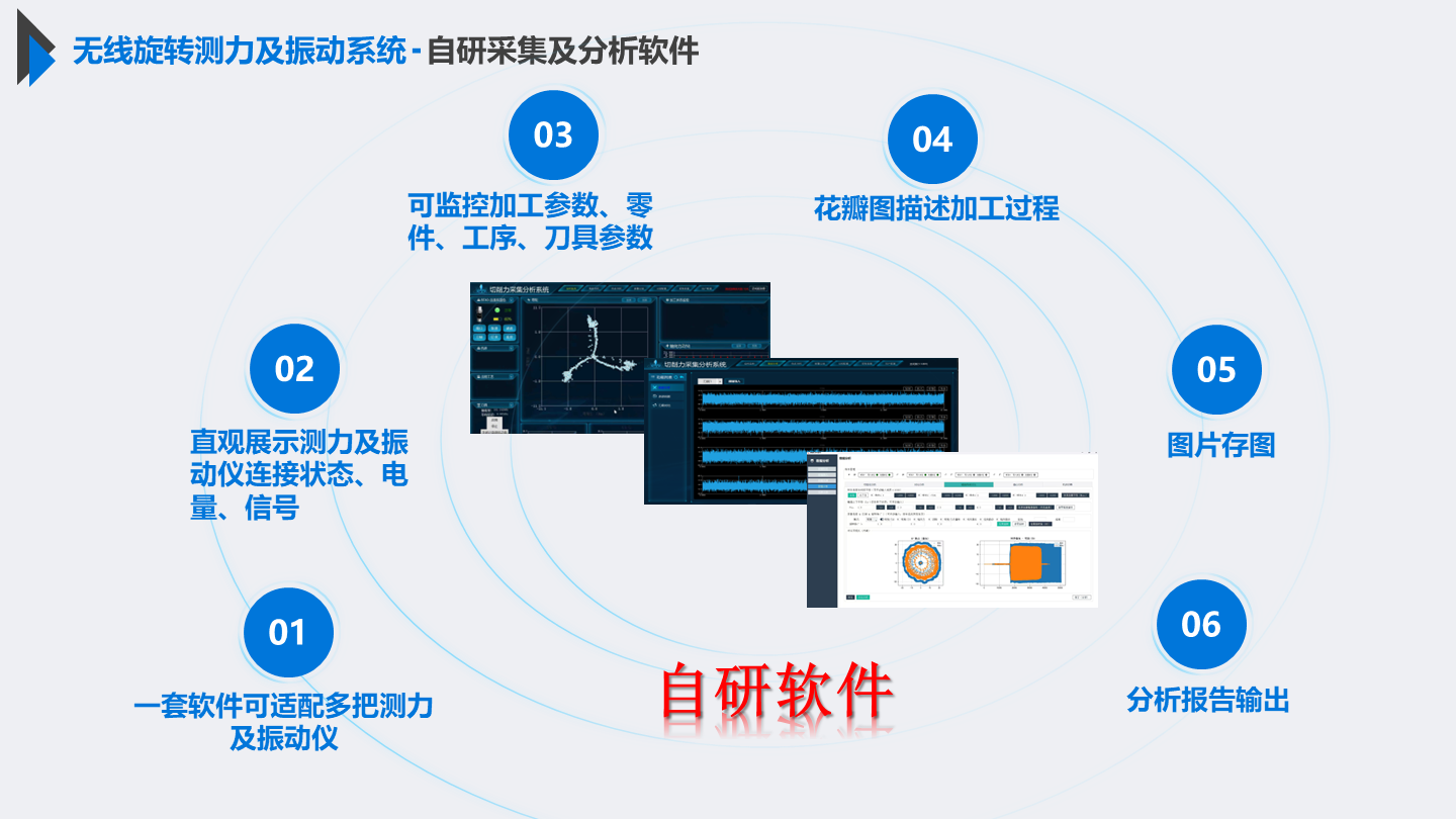 1775825928670.png 幻灯片9.png