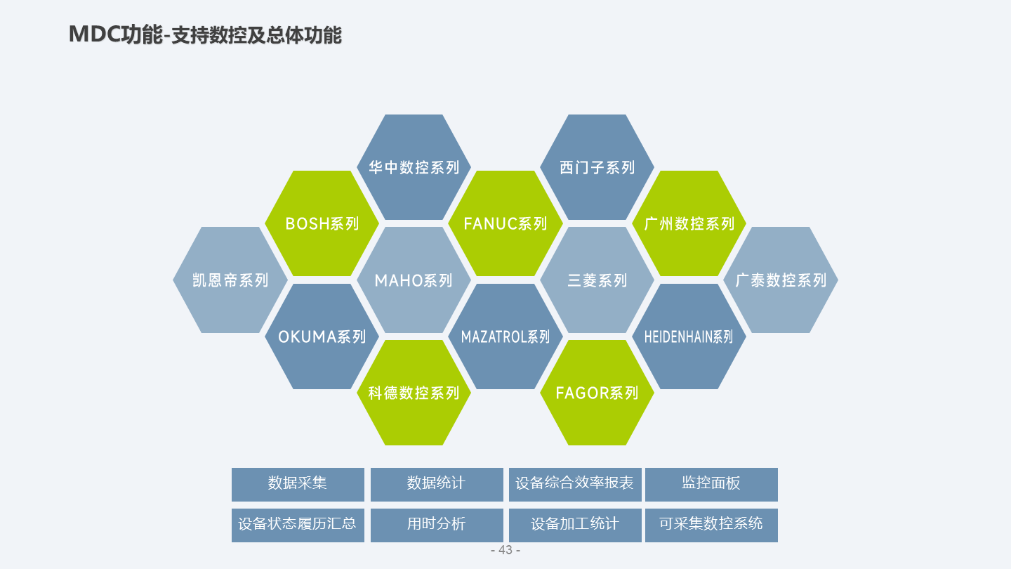 幻灯片43.png